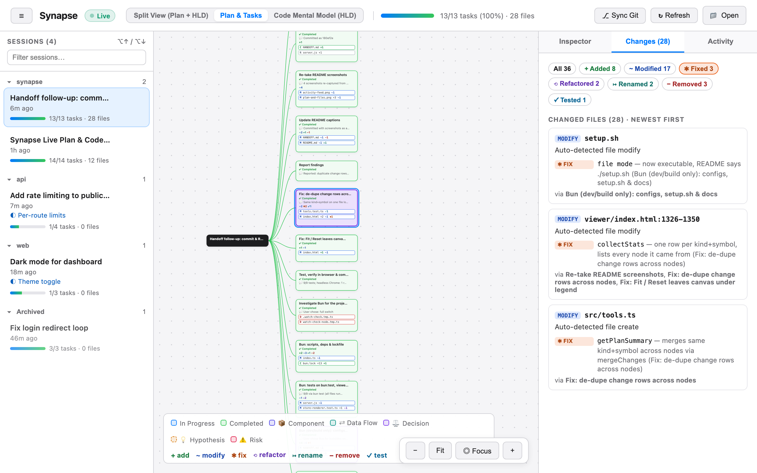 Plan & Tasks view with the Changes tab filtered to fixes